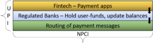 Unified Payment Interface